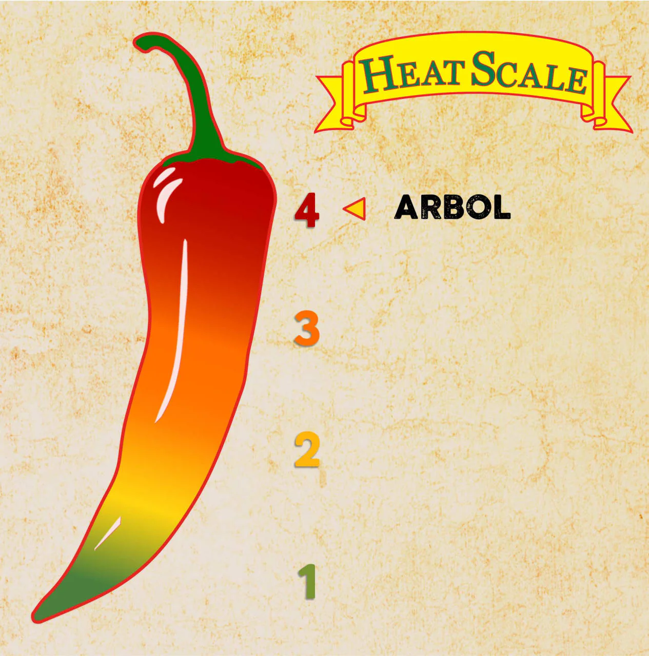 El Guapo® Ground Arbol Chili Pods (Chile de Arbol Molido), 1 oz - Image 5