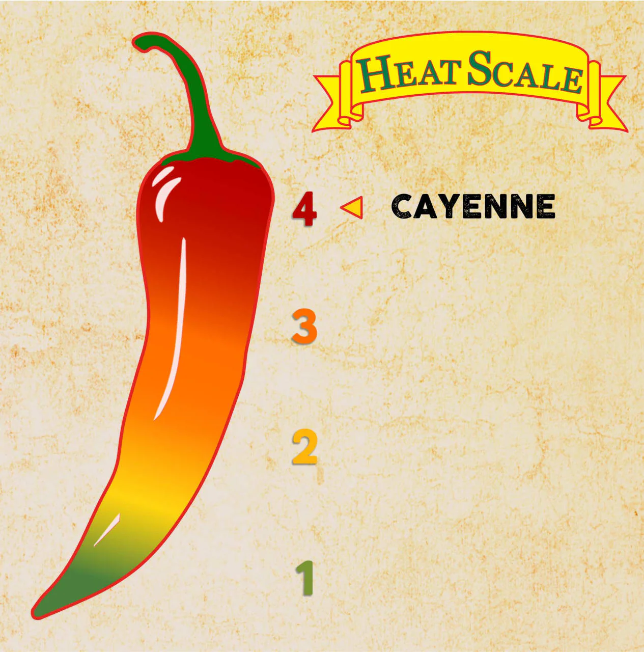 El Guapo® Ground Cayenne Chili Pepper (Chile Cayenne Molido), 1.5 oz - Image 5