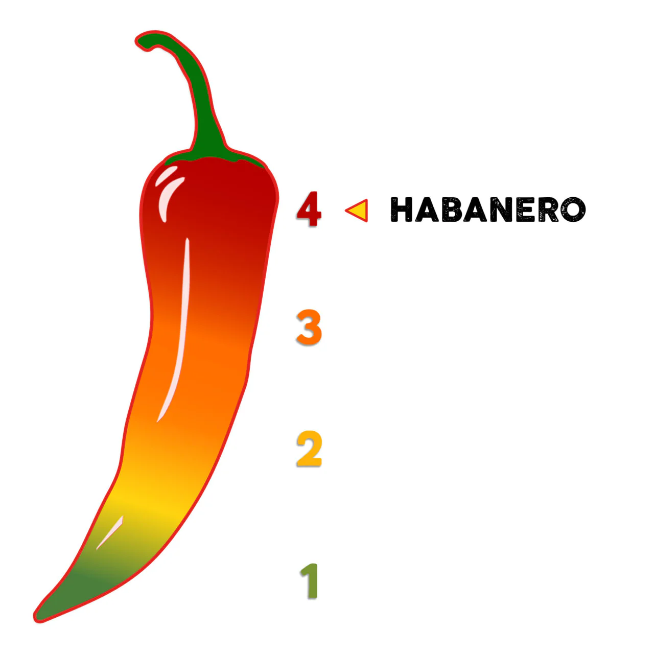 El Guapo® Whole Habanero Chili Pods (Habanero Entero), 0.5 oz - Image 5