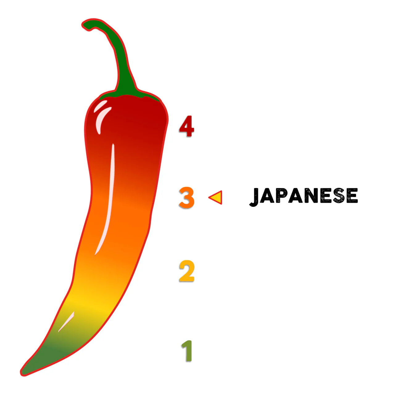 El Guapo® Whole Japanese Chili Peppers (Chile Japones Entero), 7.5 oz - Image 6
