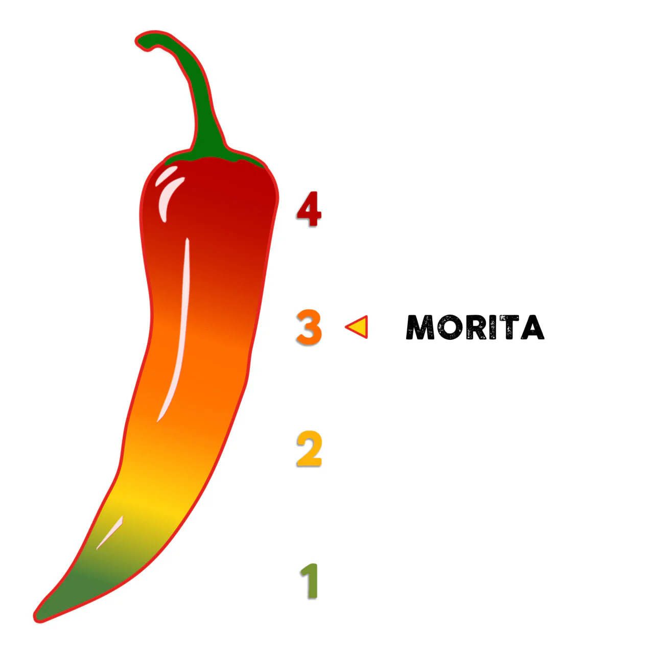 El Guapo® Whole Morita Chili Pods (Chile Morita Entero), 1.75 oz - Image 5