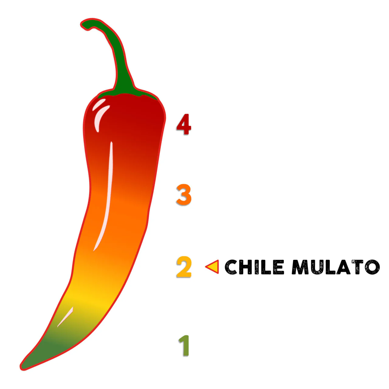 El Guapo® Whole Mulato Chili Pepper (Chile Mulato), 2 oz - Image 5