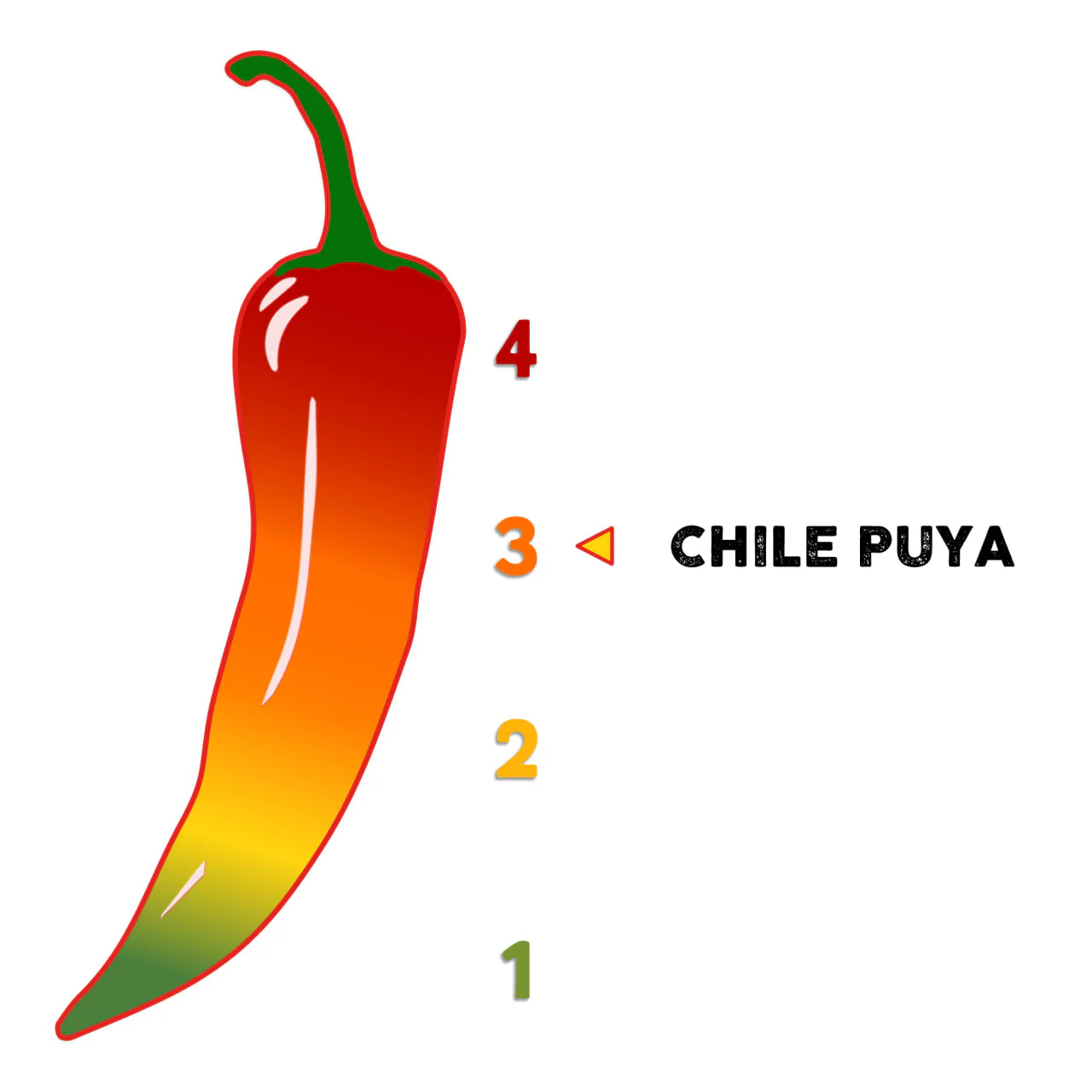 El Guapo® Whole Puya Chili Pods (Chile Puya Entero), 2 oz - Image 5