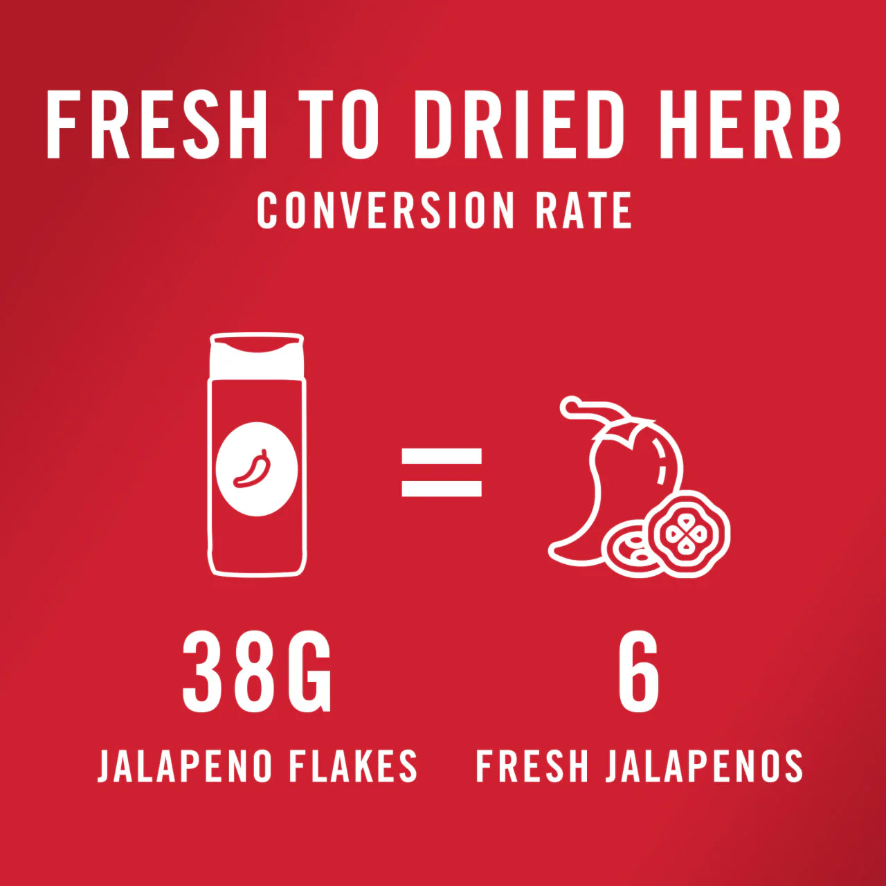 McCormick® Crushed Jalapeno Pepper, 1.37 oz - Image 9