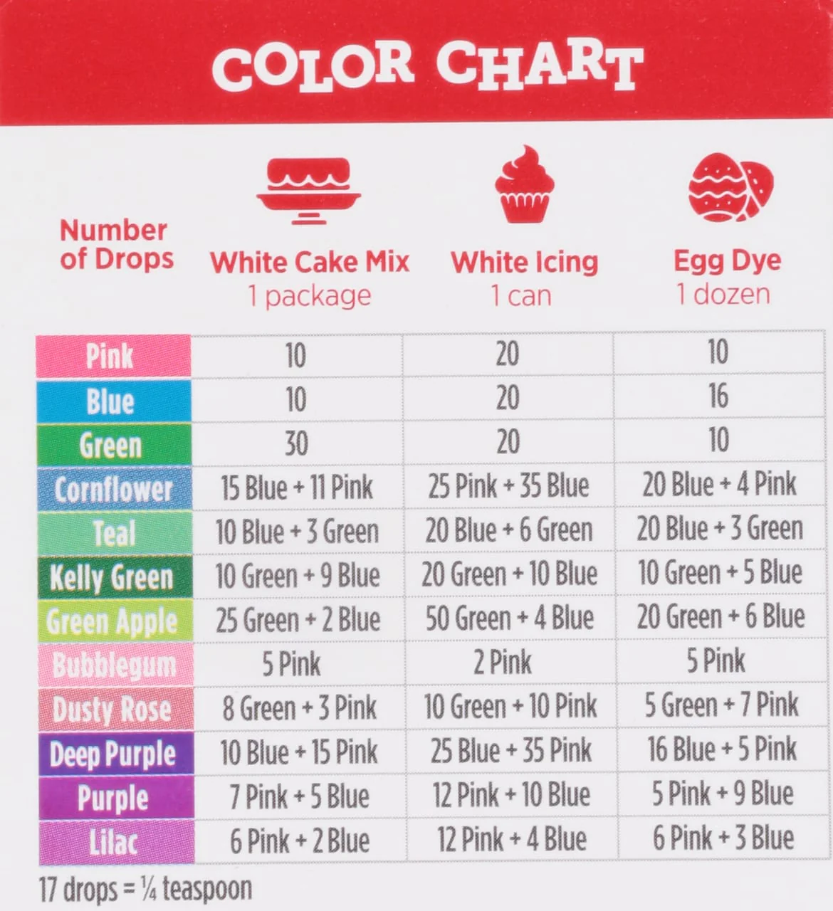 McCormick® Neon Food Colors & Egg Dye, 1.5 fl oz - Image 10